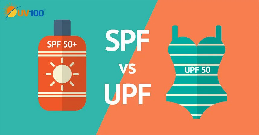 Chỉ số UPF là gì? UPF và SPF có phải là một?